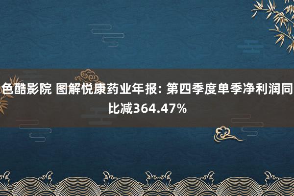 色酷影院 图解悦康药业年报: 第四季度单季净利润同比减364.47%